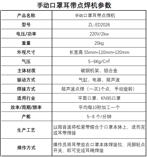 手动口罩耳带焊接设备
